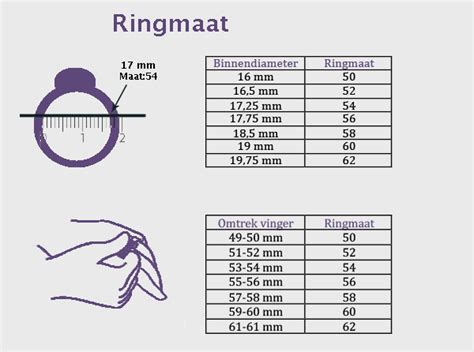 maat 19 ring omrekenen|ringmaat meten.